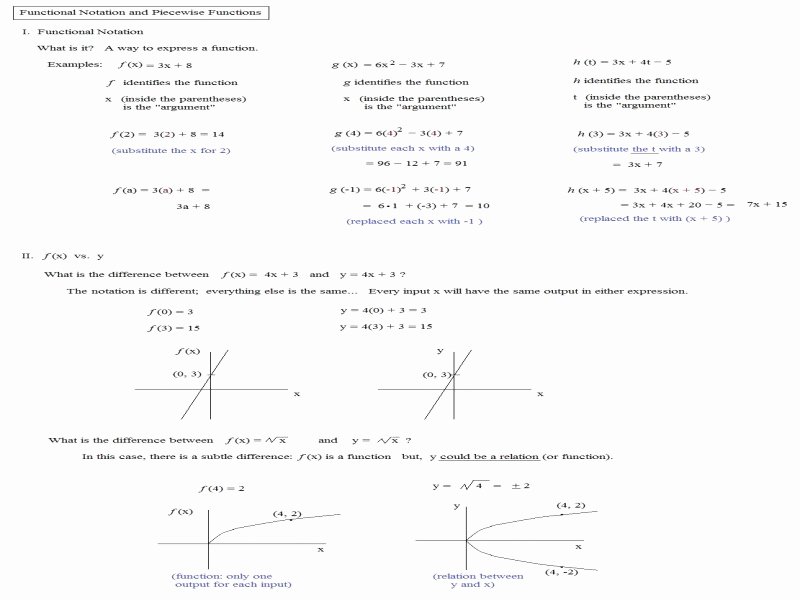 Evaluating Piecewise Functions Worksheet