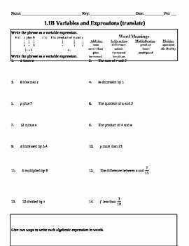 Evaluating Variable Expressions Worksheet Fresh 15 Best Of Evaluating Functions Worksheets Pdf