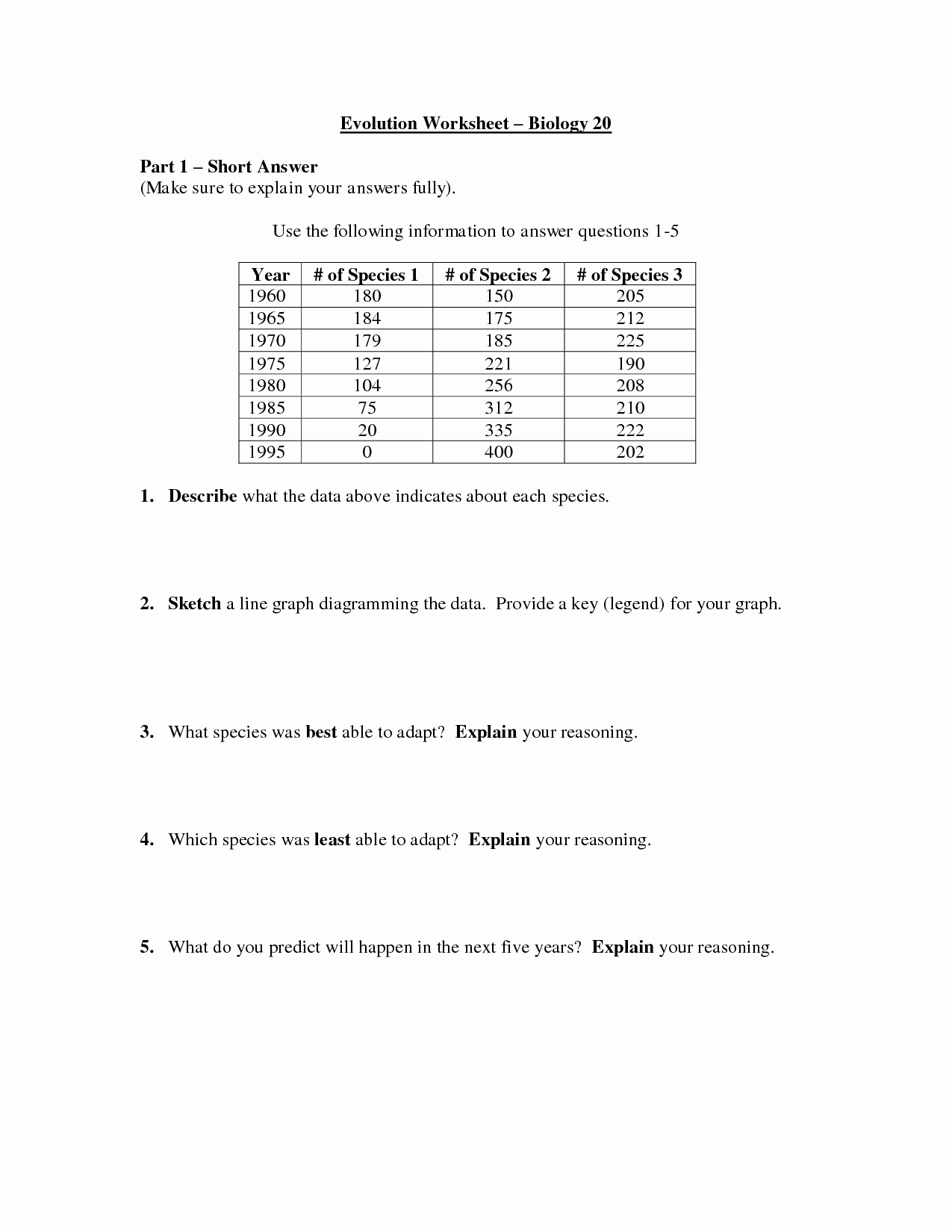 50 Evidence Of Evolution Worksheet