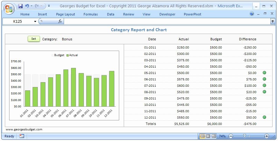 Excel Checkbook Register Budget Worksheet Fresh Excel Bud Spreadsheet Template and Checkbook Register
