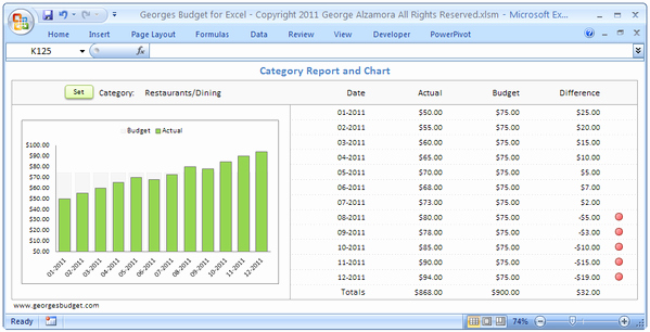 Excel Checkbook Register Budget Worksheet Lovely Excel Bud Spreadsheet and Checkbook Register software