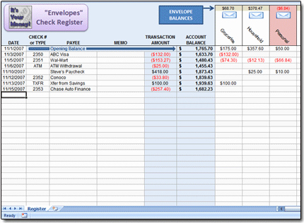 Excel Checkbook Register Budget Worksheet Unique Excel Check Register Spreadsheet