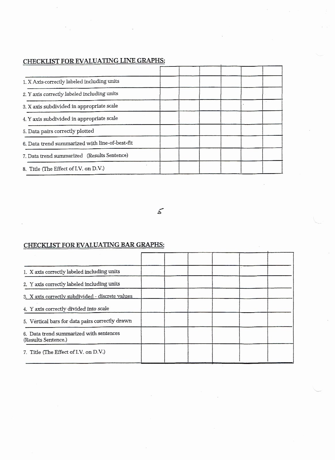 Experimental Design Worksheet Answers