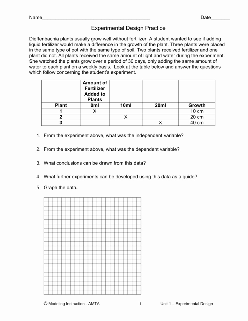 Experimental Variables Worksheet Answers New Experimental Design Worksheet