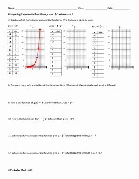 Exponential Functions Worksheet Answers Inspirational Exponential Functions Exploration Algebra by Pecktabo Math