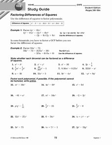 Factoring Difference Of Squares Worksheet Awesome Factoring Differences Of Squares Worksheet for 9th Grade