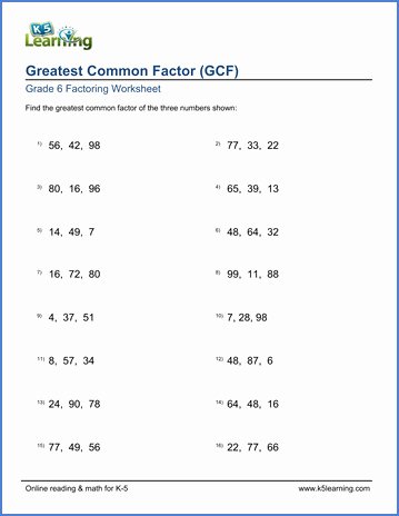 Factoring Greatest Common Factor Worksheet Inspirational Greatest Mon Factor Worksheet