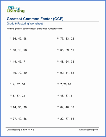Factoring Greatest Common Factor Worksheet Luxury Grade 6 Factoring Worksheets Greatest Mon Factor Of 3