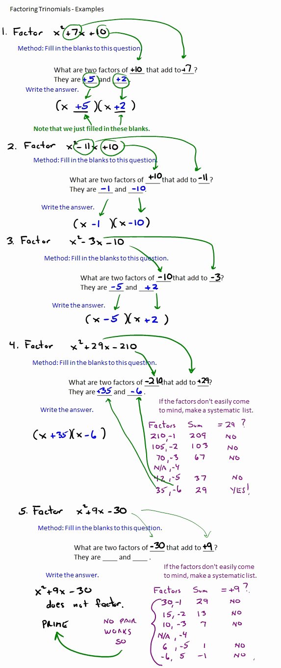 Factoring Quadratics Worksheet Answers Beautiful the Best Way to Factor Trinomials