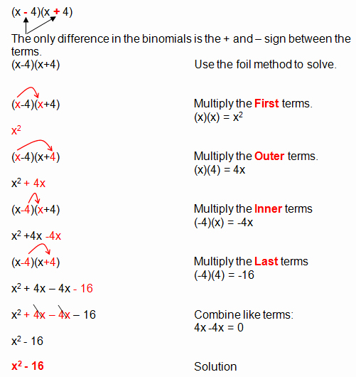 Factoring Special Cases Worksheet New 7 9 Problem solving Special Products Of Binomials