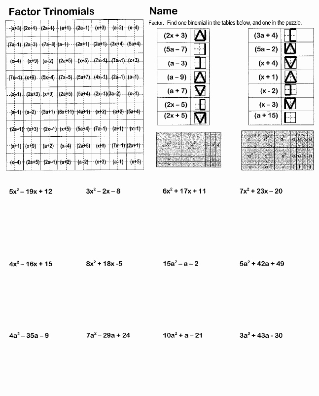 Factoring Trinomials Worksheet Answer Key Unique 14 Best Of Factoring Review Worksheet Geometric