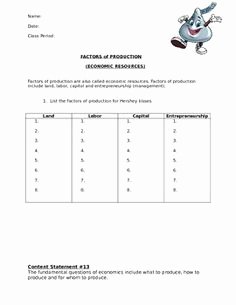 Factors Of Production Worksheet Answers Best Of 5 themes Of Geography Flip Book W Rubric