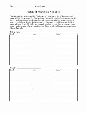 Factors Of Production Worksheet Awesome Worksheet 1 2 Factorization Of Integers
