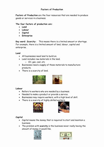Factors Of Production Worksheet Inspirational Transforming Resources Factors Of Production Land