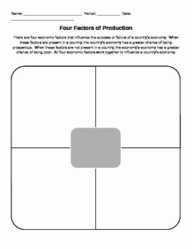 Factors Of Production Worksheet New Four Factors Of Production Graphic organizer