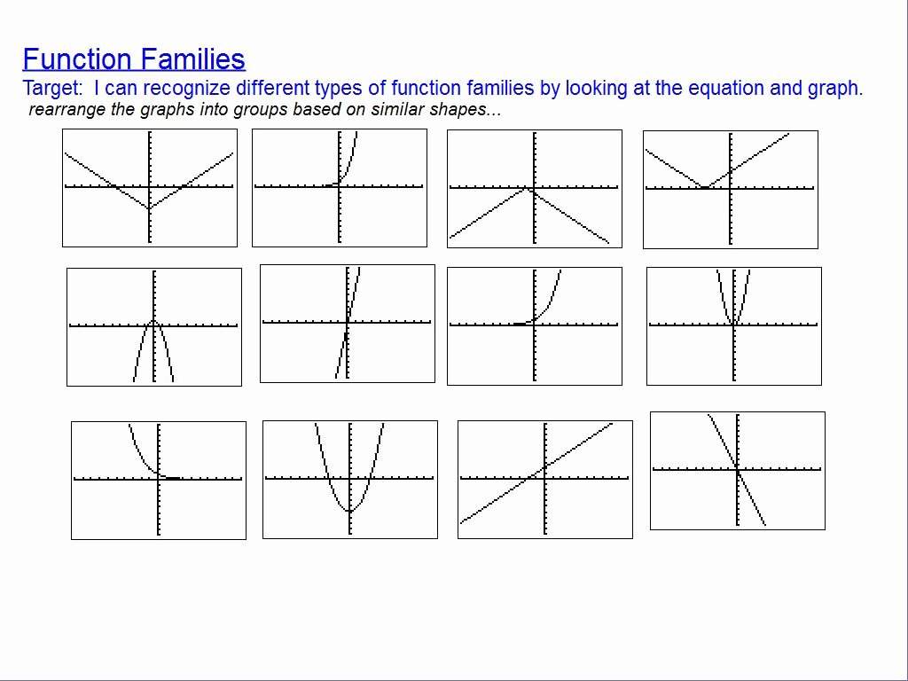 Families Of Functions Worksheet Elegant Function Families Investigation Thursday 2 24 11 Algebra I