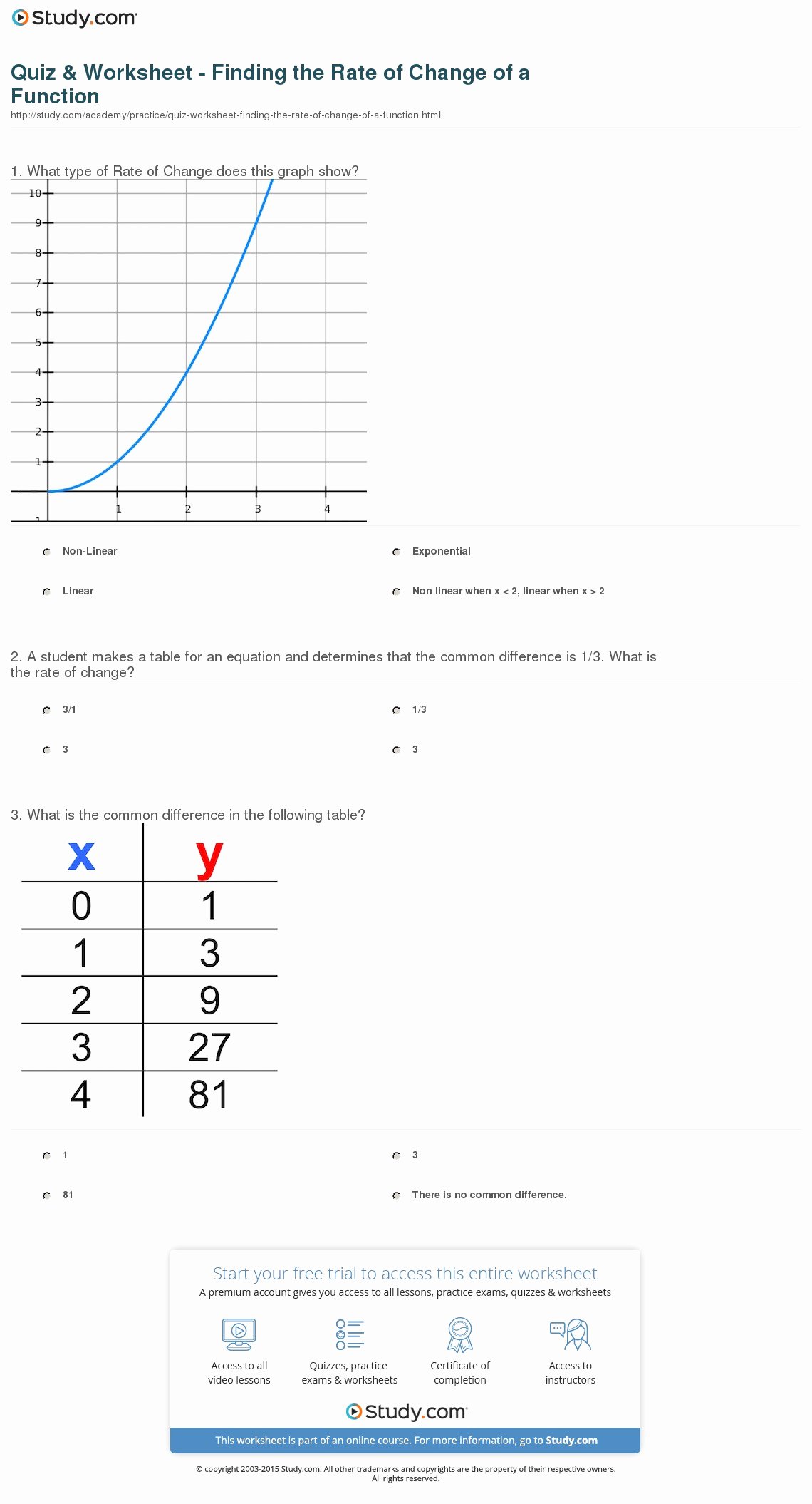 Families Of Functions Worksheet Fresh these Linear Functions Worksheet