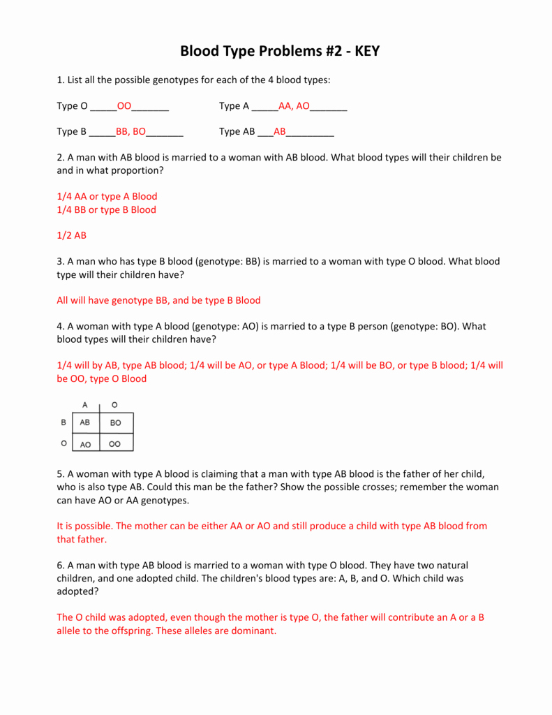 Fed Up Worksheet Answer Key Inspirational Worksheet Blood Typing Worksheet Grass Fedjp Worksheet
