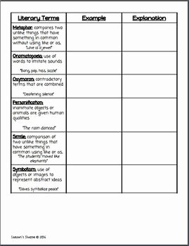 Figurative Language Review Worksheet Luxury Literary Terms Figurative Language Review Printable and