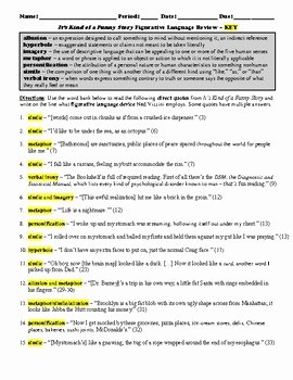 Figurative Language Review Worksheet New It S Kind Of A Funny Story Figurative Language Review