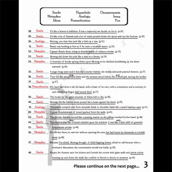 Figurative Language Worksheet 2 Answers Elegant Fahrenheit 451 Figurative Language Analyzer Part 1 by