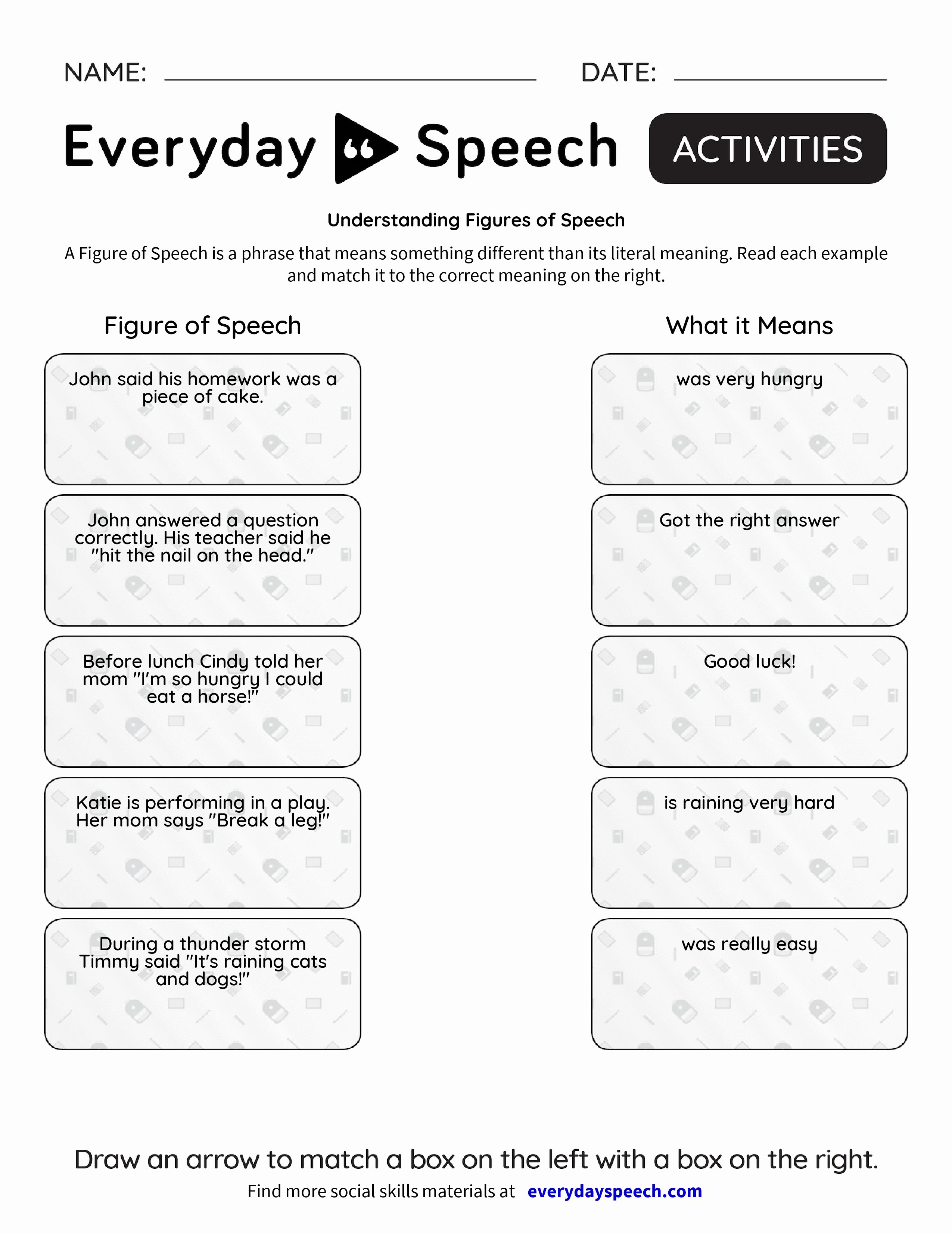 Figures Of Speech Worksheet Best Of Understanding Figures Of Speech Everyday Speech
