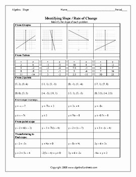 Find the Slope Worksheet Elegant Slope Finding Slope Review Worksheet by Algebra Funsheets