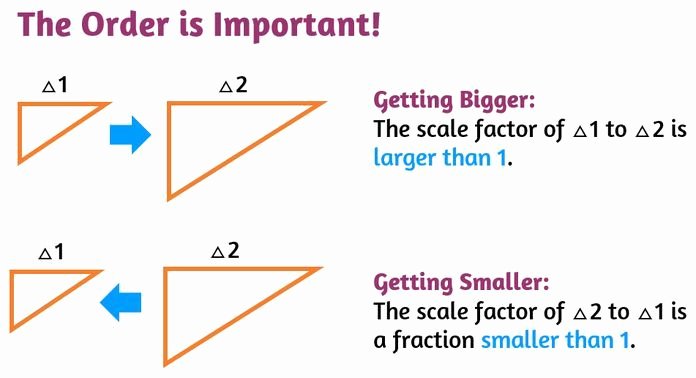 Finding Scale Factor Worksheet Elegant 421 Best Geometry Images On Pinterest