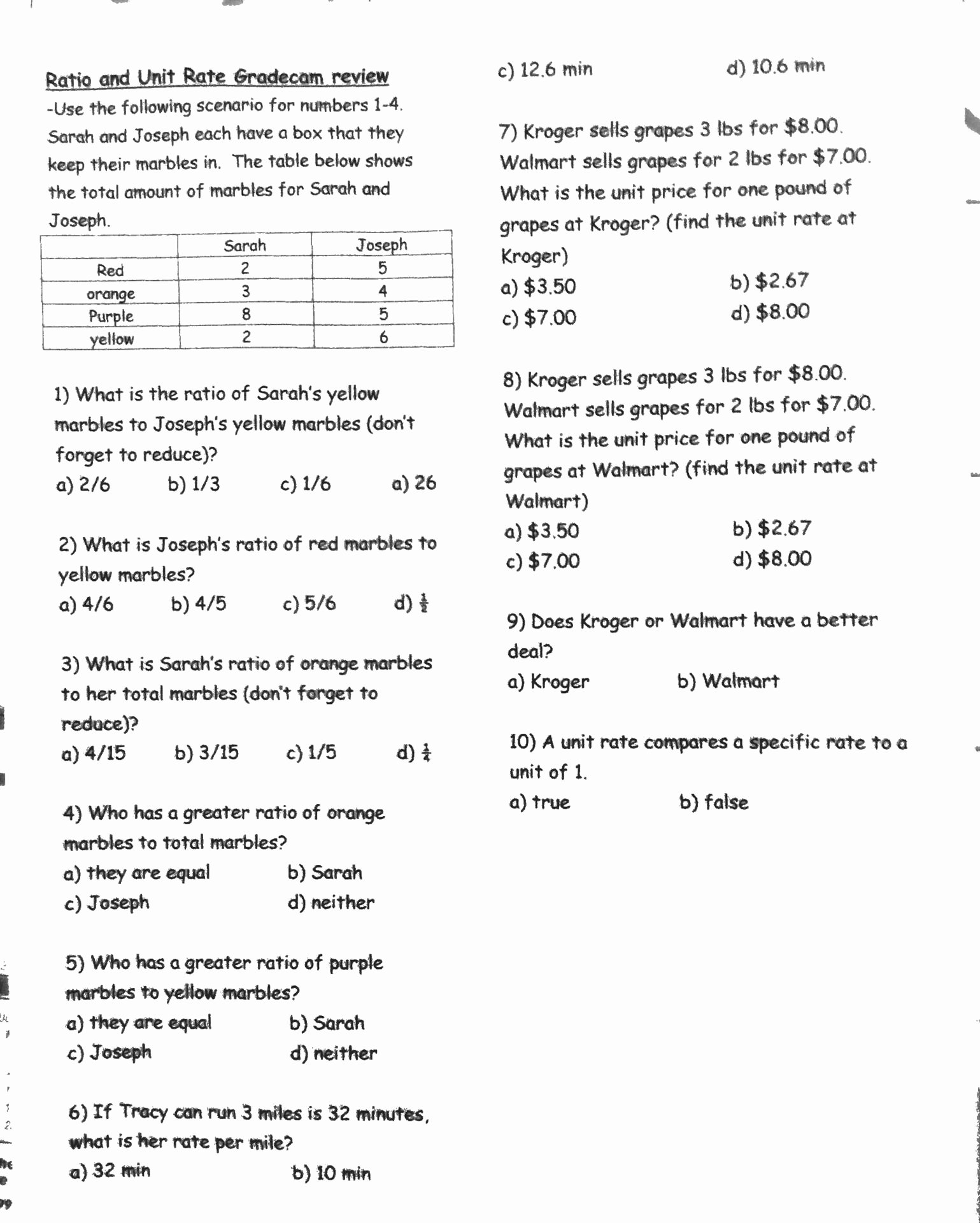 Finding Unit Rates Worksheet Unique Worksheet Unit Price Worksheet Grass Fedjp Worksheet