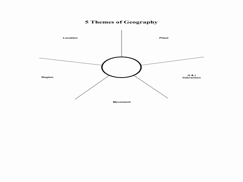 Five themes Of Geography Worksheet Beautiful Five themes Of Geography Lesson Plans &amp; Worksheets
