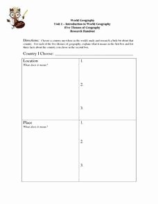 Five themes Of Geography Worksheet Luxury Five themes Of Geography Research Activity 6th 8th Grade