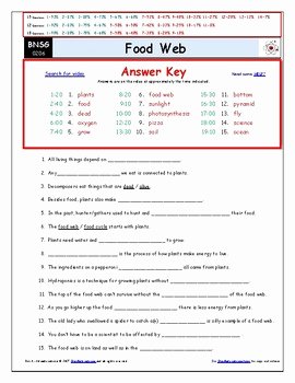 Food Web Worksheet Answer Key New Differentiated Video Worksheet Quiz &amp; Ans for Bill Nye