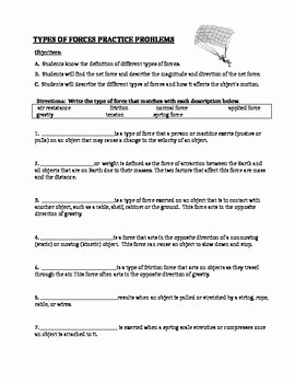 Forces and Motion Worksheet Elegant Types Of forces Gravity by Paige Lam