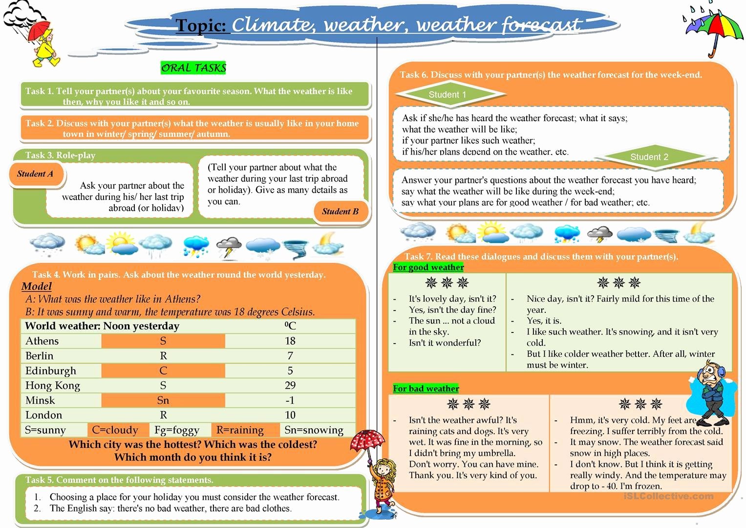 50 Forecasting Weather Map Worksheet 1