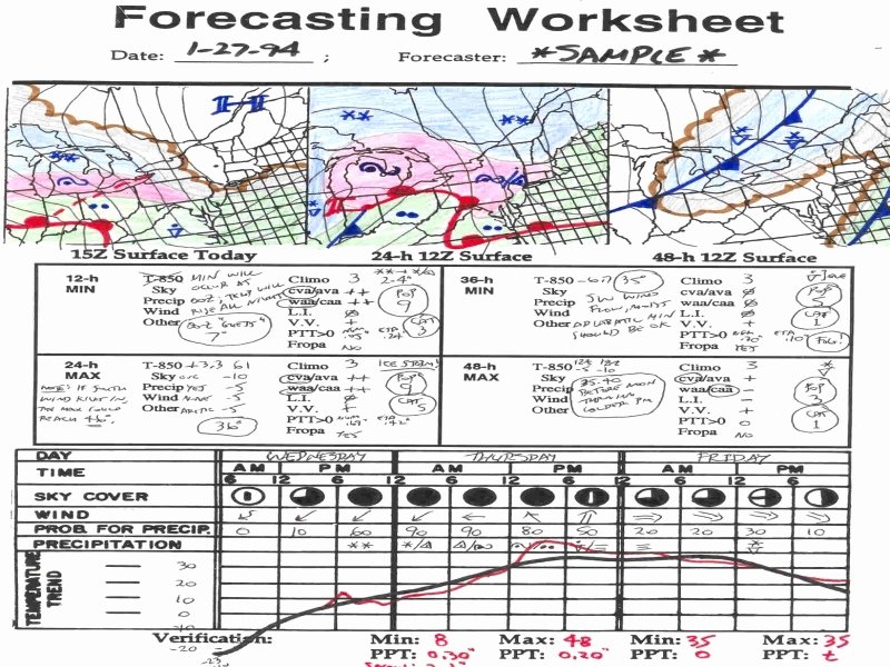 Forecasting Weather Map Worksheet 1 Luxury forecasting Weather Map Worksheet 1 Answers Free