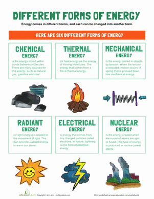 Forms Of Energy Worksheet Inspirational Types Of Energy Worksheet