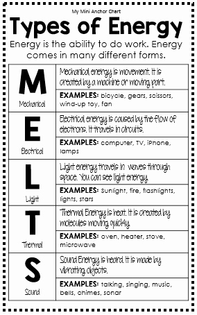 Forms Of Energy Worksheet New Science Mini Anchor Charts 4th Grade