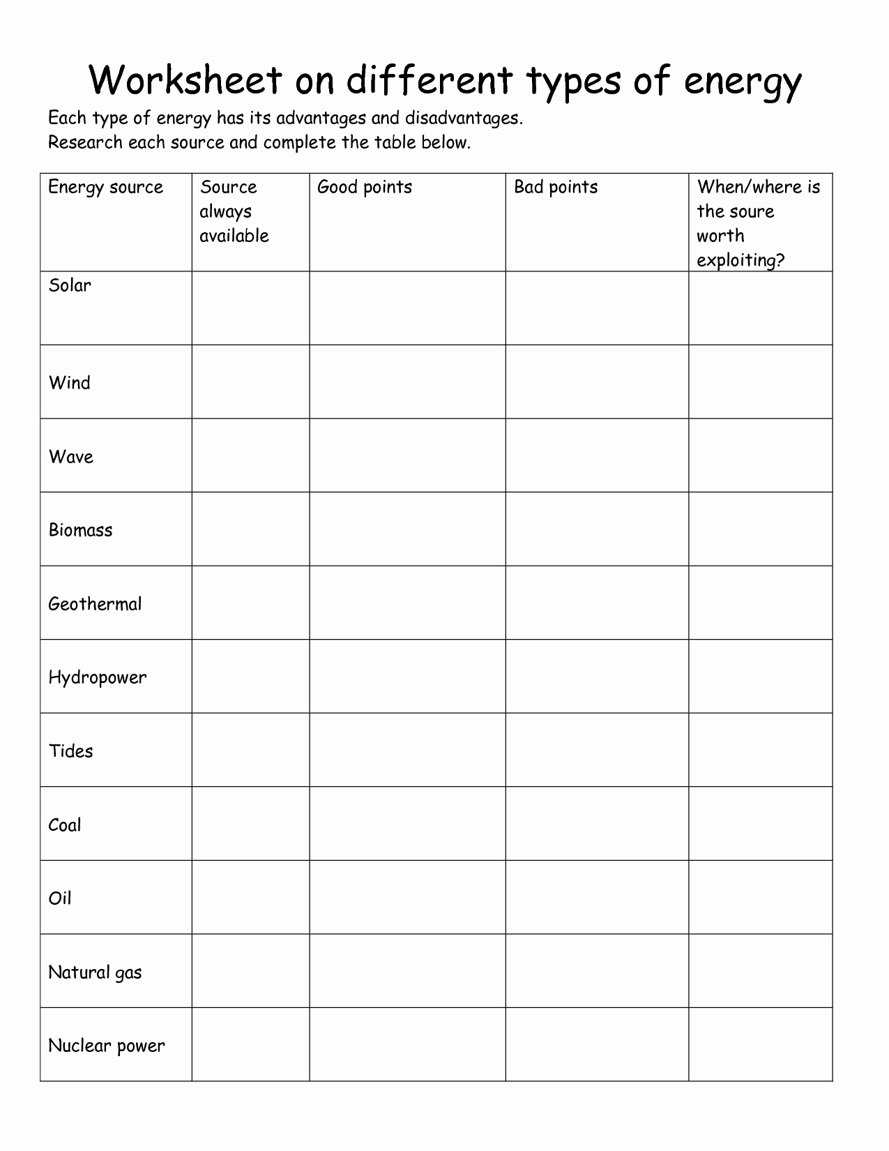 Forms Of Energy Worksheet Unique 14 Best Of Different Types Energy Worksheets