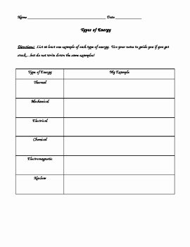 Forms Of Energy Worksheet Unique Energy Unit Types Of Energy Worksheet by Kdema