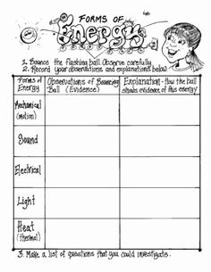 Forms Of Energy Worksheet Unique sound Energy Classifying sound