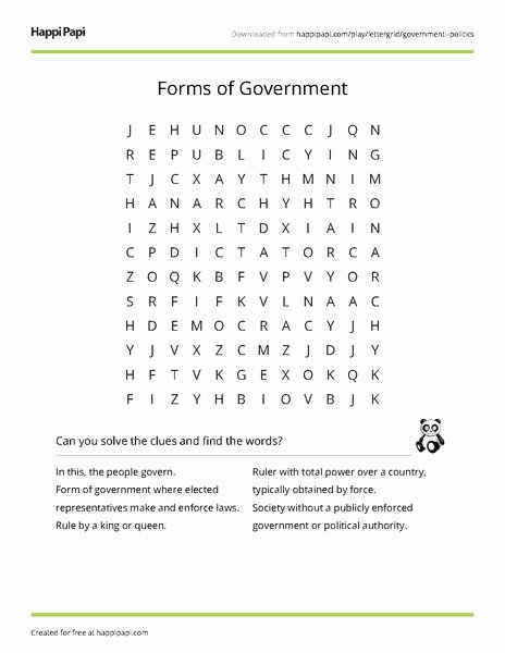 Forms Of Government Worksheet Fresh Political Parties