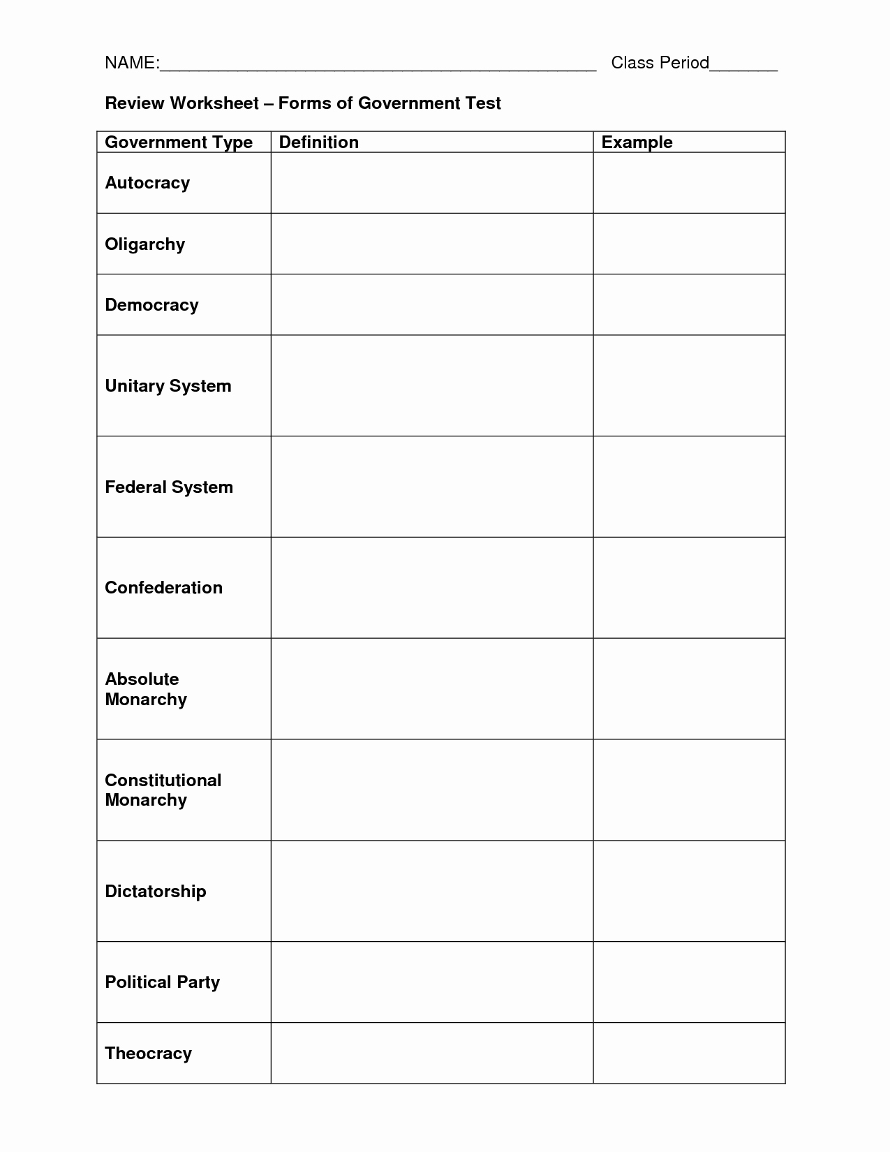 Forms Of Government Worksheet New 15 Best Of Different Types Government Worksheet