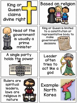 Forms Of Government Worksheet Unique Government Types sorting Activity Worksheet Dictatorship