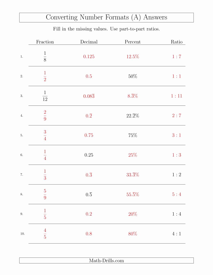 Fraction Decimal Percent Conversion Worksheet Best Of Percentages Decimals and Fractions Worksheets Worksheet