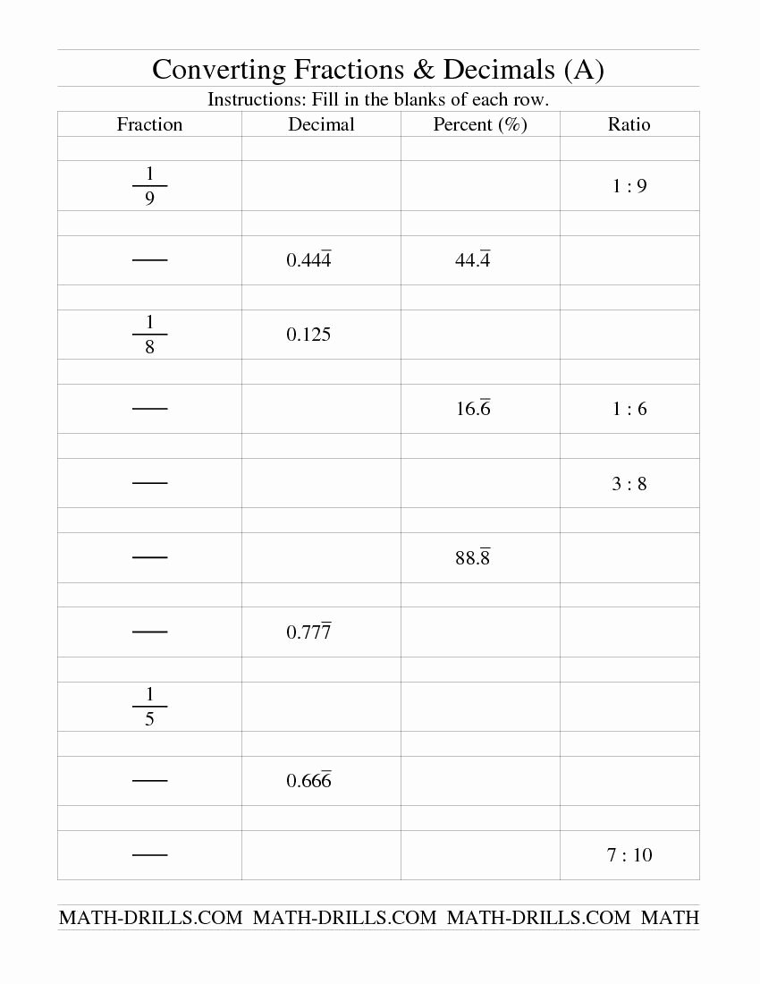 50 Fraction Decimal Percent Conversion Worksheet