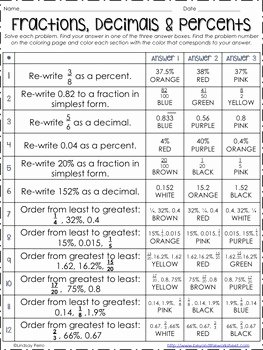 Fraction Decimal Percent Conversion Worksheet Lovely Fraction Decimal Percent Conversions Coloring Worksheet