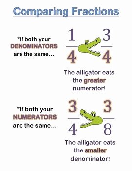 Fractions Greater Than 1 Worksheet Elegant Paring Fractions Alligator by Katherine Bosken