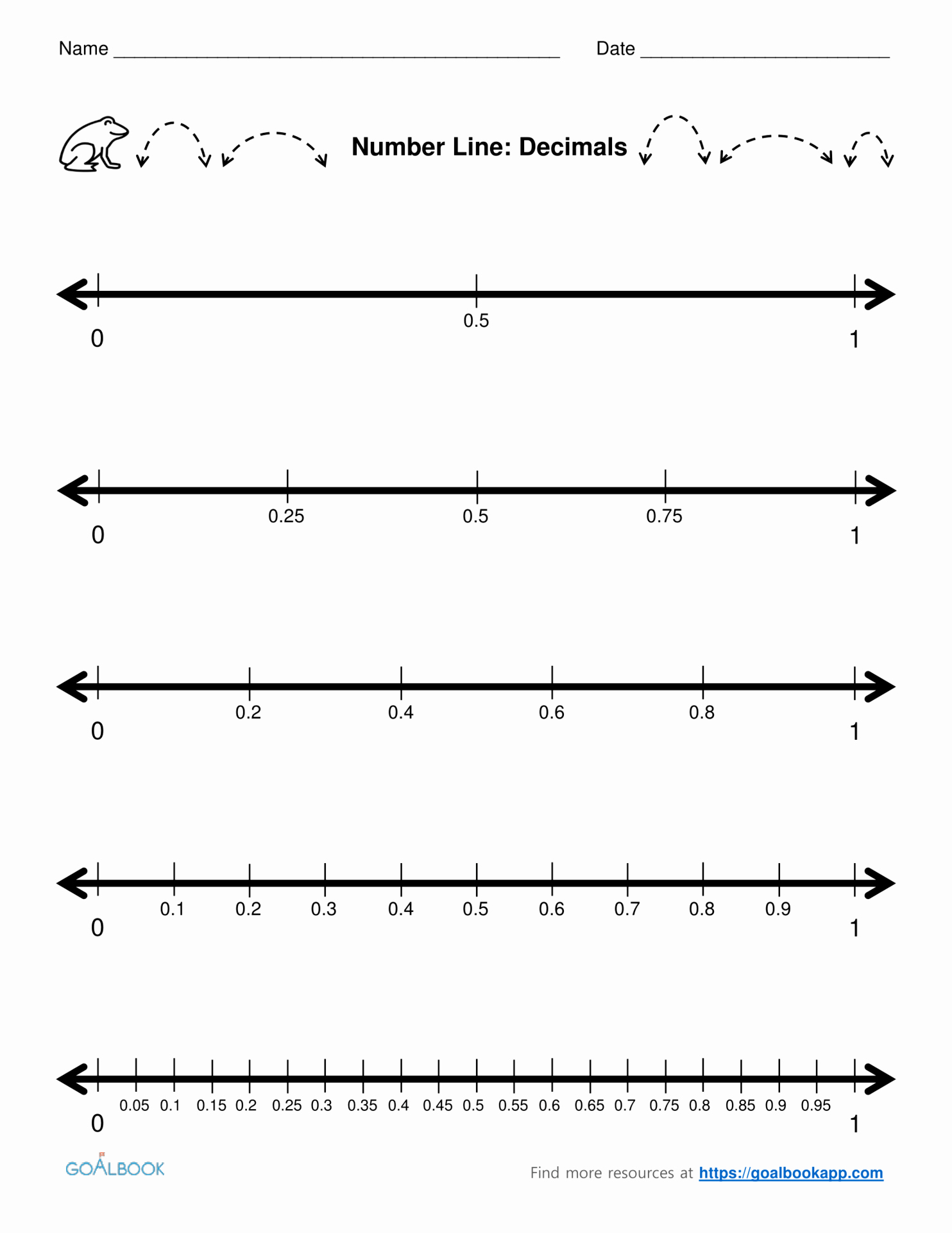 Fractions Greater Than 1 Worksheet Inspirational 51 Decimals A Number Line Worksheet Decimals Number