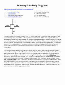 Free Body Diagram Worksheet Answers Awesome Free Body Diagrams Worksheet