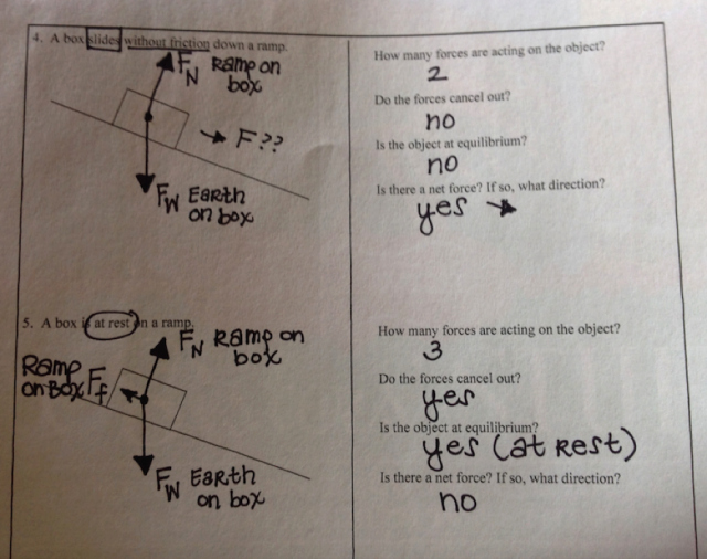 Free Body Diagram Worksheet Answers Awesome Tenth Grade Lesson Free Body Diagram Day 1